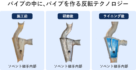 04.本管からソベント継手までFRP施工