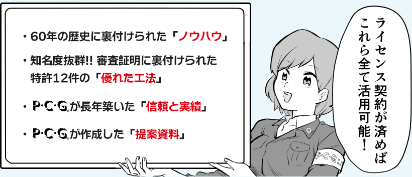 充実のサポート体制